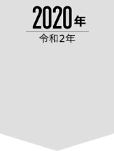 2020年